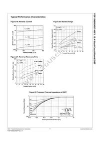 FGP15N60UNDF Datasheet Page 8