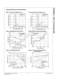 FGP5N60LS Datasheet Page 5