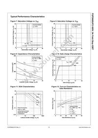 FGP5N60UFDTU Datasheet Page 5