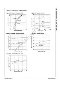 FGP5N60UFDTU Datasheet Page 7