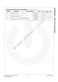 FGPF10N60UNDF Datasheet Page 4