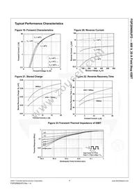 FGPF10N60UNDF Datasheet Page 8