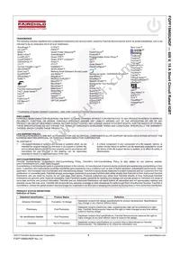 FGPF15N60UNDF Datasheet Page 10