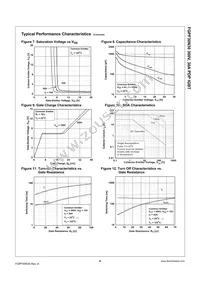 FGPF30N30 Datasheet Page 4