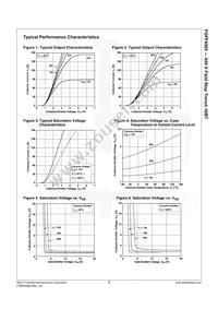 FGPF4565 Datasheet Page 4