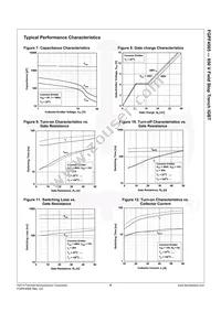 FGPF4565 Datasheet Page 5