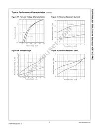 FGPF7N60LSDTU Datasheet Page 7