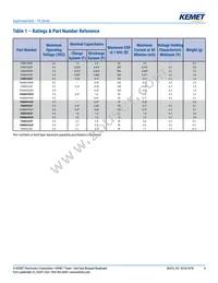 FGR0H474ZF Datasheet Page 4