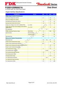 FGSD12SR6003PA Datasheet Page 6