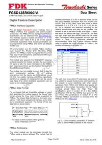 FGSD12SR6003PA Datasheet Page 13