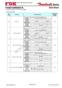 FGSD12SR6003PA Datasheet Page 22