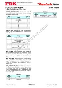 FGSD12SR6006PA Datasheet Page 19