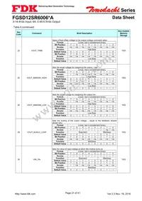 FGSD12SR6006PA Datasheet Page 21