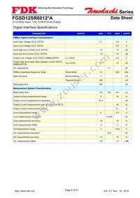 FGSD12SR6012PA Datasheet Page 6