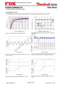 FGSR12SR6003PA Datasheet Page 12