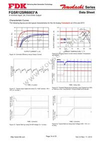 FGSR12SR6003PA Datasheet Page 14