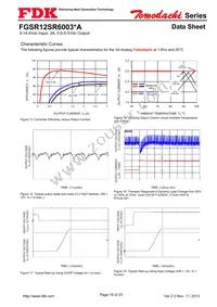 FGSR12SR6003PA Datasheet Page 15