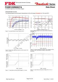 FGSR12SR6003PA Datasheet Page 16