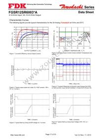 FGSR12SR6003PA Datasheet Page 17