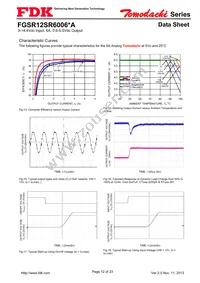 FGSR12SR6006PA Datasheet Page 12