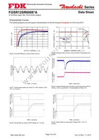 FGSR12SR6006PA Datasheet Page 14