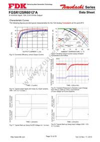 FGSR12SR6012PA Datasheet Page 12