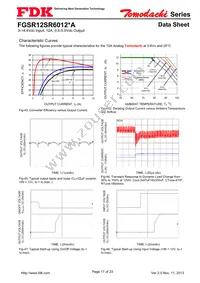 FGSR12SR6012PA Datasheet Page 17