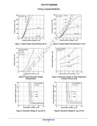 FGY75T120SQDN Datasheet Page 4