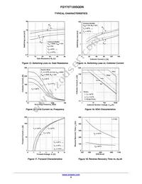 FGY75T120SQDN Datasheet Page 6