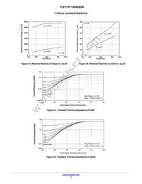 FGY75T120SQDN Datasheet Page 7