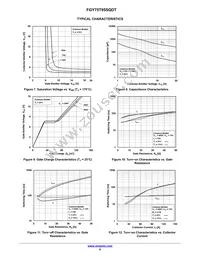 FGY75T95SQDT Datasheet Page 6