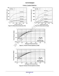 FGY75T95SQDT Datasheet Page 8