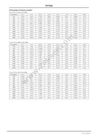 FH102A-TR-E Datasheet Page 5