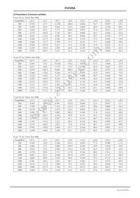 FH105A-TR-E Datasheet Page 5