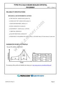 FH1200001 Datasheet Page 4