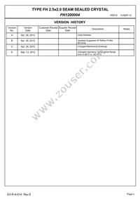 FH1200004 Datasheet Page 2