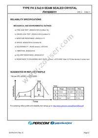 FH1600011 Datasheet Page 4