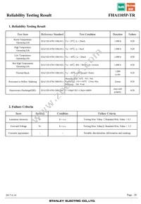 FHA1105P-TR Datasheet Page 20