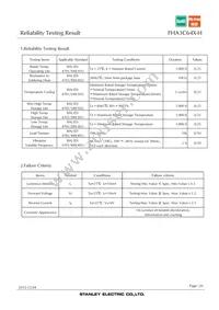 FHA3C64X Datasheet Page 20