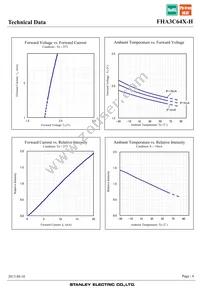 FHA3C64X-H Datasheet Page 6