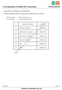 FHA3C64X-H Datasheet Page 19