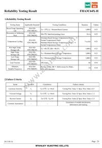 FHA3C64X-H Datasheet Page 20