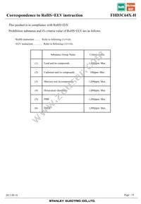 FHD3C64X-H Datasheet Page 19