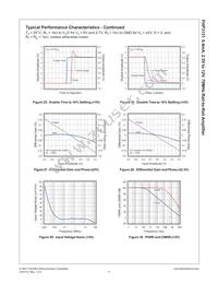 FHP3131IL6X Datasheet Page 11