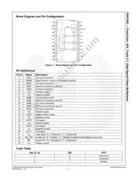 FHP3392IMTC24 Datasheet Page 2