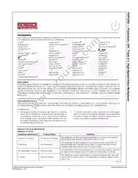 FHP3392IMTC24 Datasheet Page 7