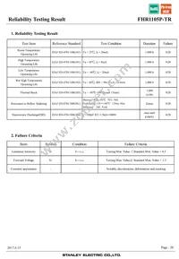 FHR1105P-TR Datasheet Page 20