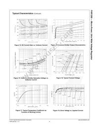 FHR1200 Datasheet Page 7