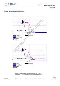 FHS 40-P/SP600 Datasheet Page 6