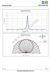 FHY1105P-TR Datasheet Page 5